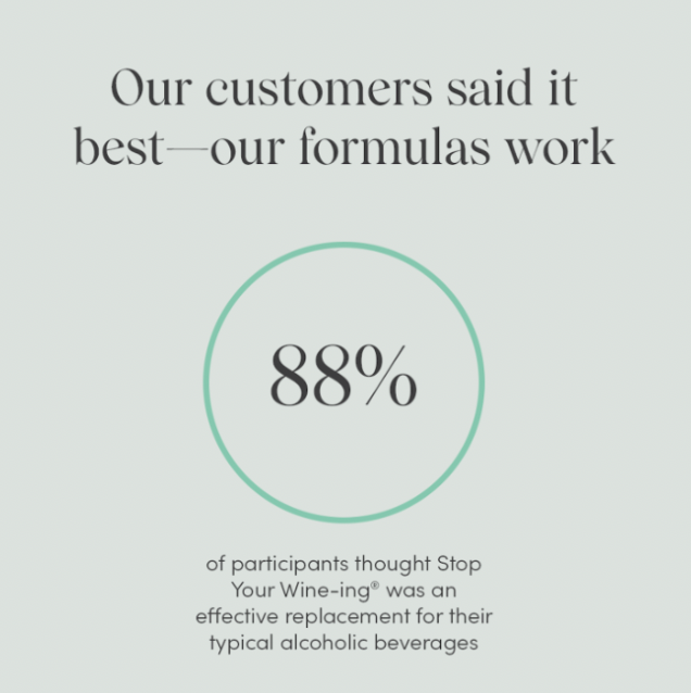 Apothékary - Stop Your Wine-ing® Herbal Blend