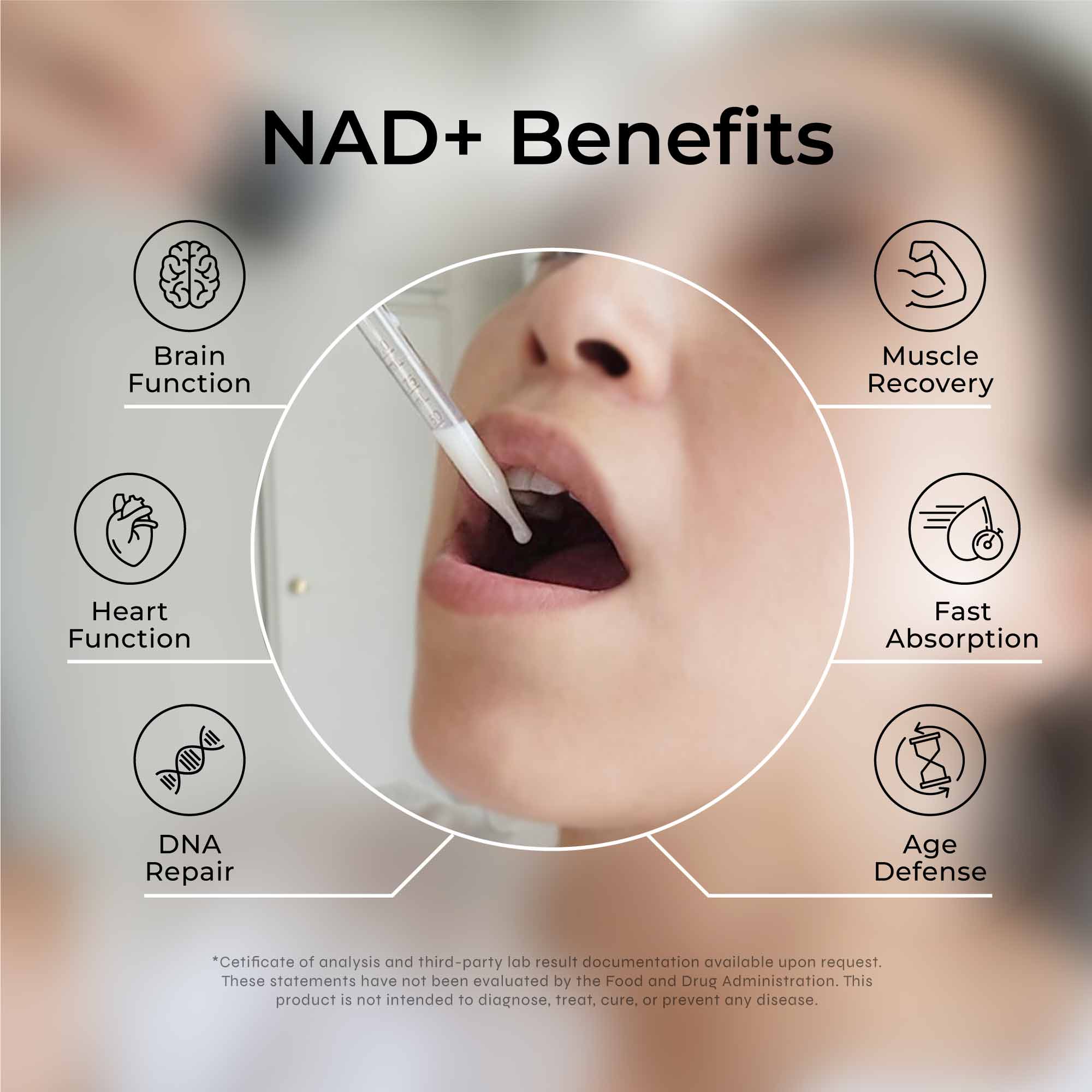 Liposomal NAD+  Liquid Drops