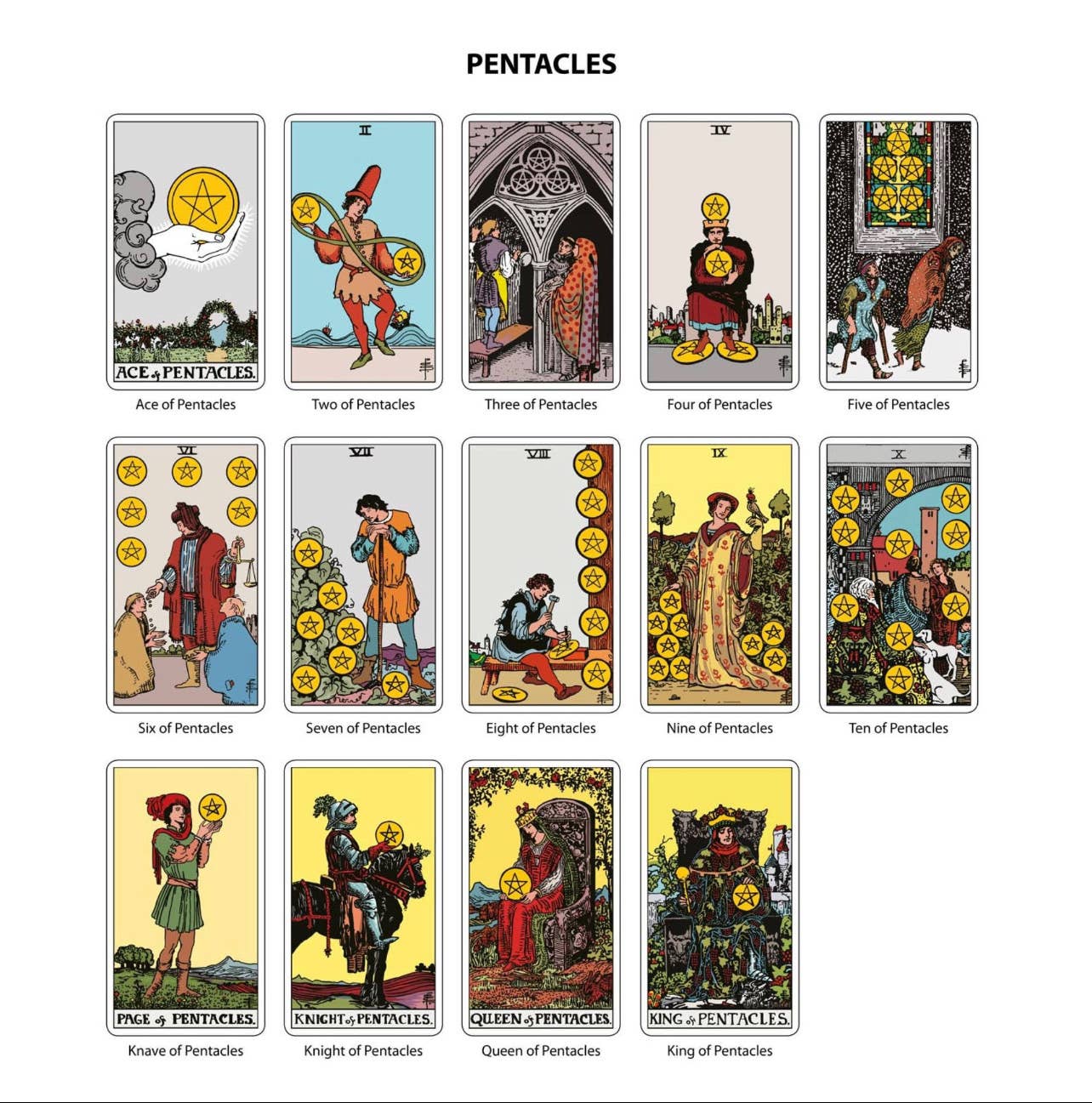 Classic Tarot Cards